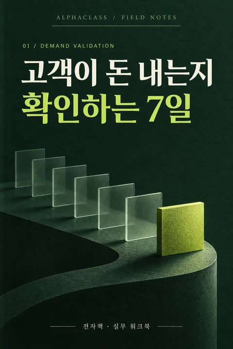 Seven Days to Test Willingness to Pay